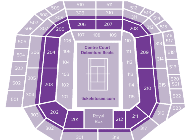 Wimbledon Tickets 2024 🎾 Buy Tickets For Wimbledon Debenture