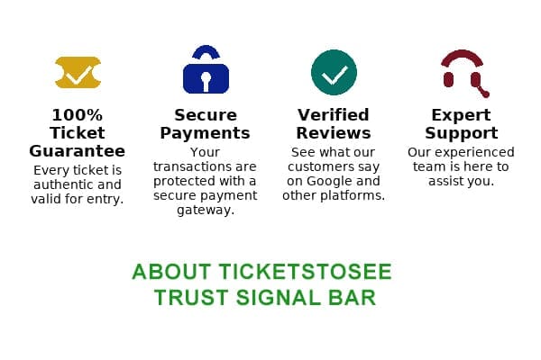 Ticketstosee Trust Bar - Guarantees For Secure Payments, Verified Reviews, And Expert Support